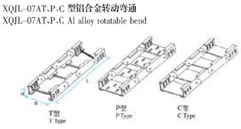 XQJL-07ATPCXϽD(zhun)(dng)ͨa(chn)S